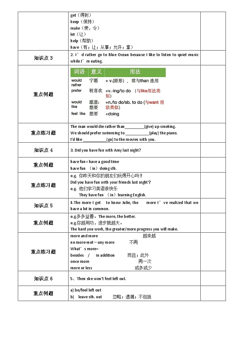 Unit 11  Sad movies make me cry. 教案  人教版英语九年级全册02