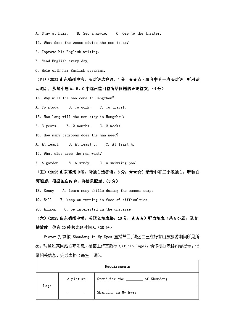 2023年山东德州中考英语试题及答案02
