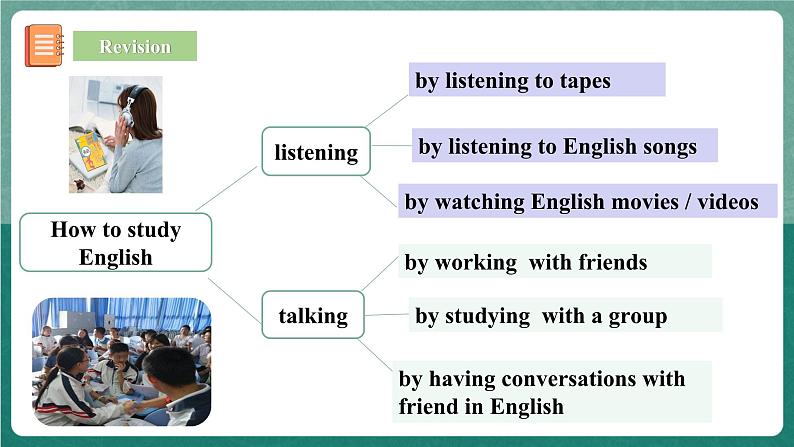 【公开课】人教版新目标英语九年级 Unit1 SectionA 2d&Grammar focus-4c 课件+素材04