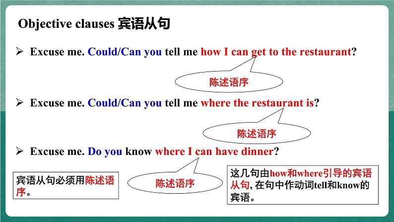 【公开课】人教版新目标英语九年级 Unit3 SectionA 2d&Grammar focus-4c 课件05