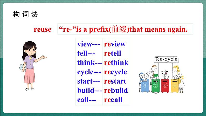 【公开课】人教版新目标英语九年级 Unit13 SectionB 2a-2e 课件+素材04