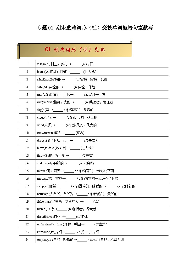 专题01 期末重难词形（性）变换单词短语句型默写-2023-2024学年八年级英语上学期期末考点全预测（牛津译林版）01