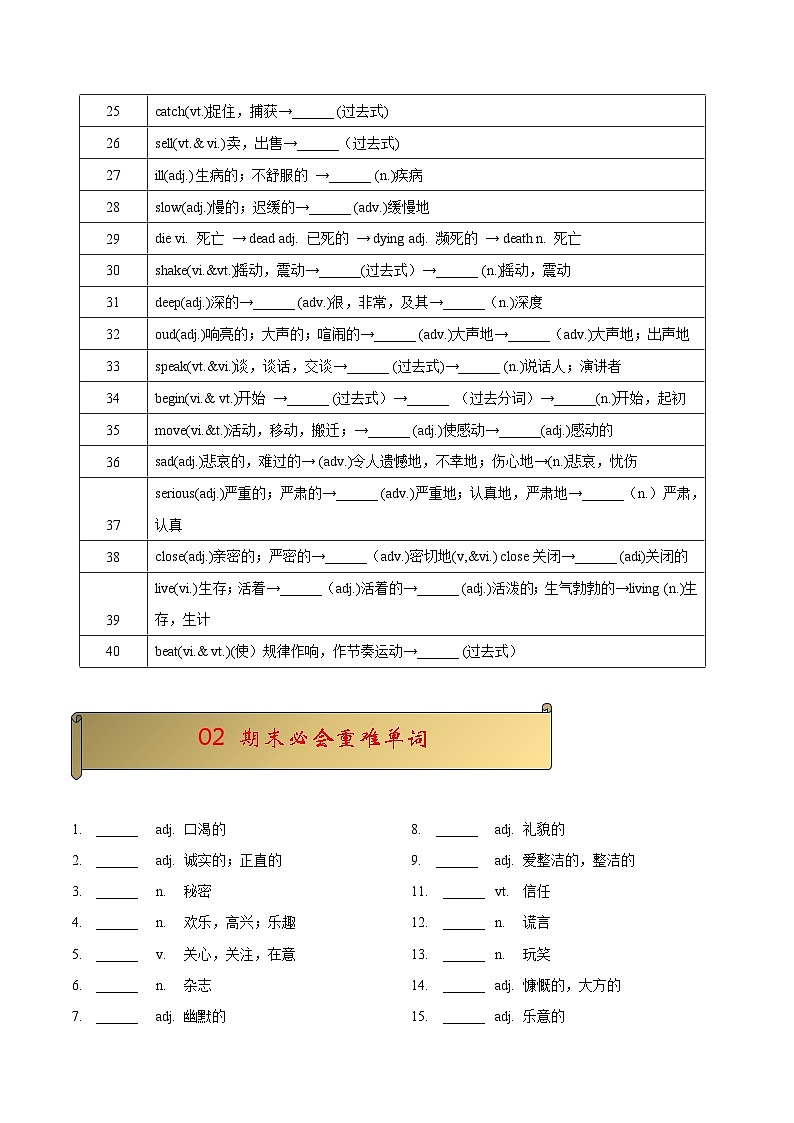专题01 期末重难词形（性）变换单词短语句型默写-2023-2024学年八年级英语上学期期末考点全预测（牛津译林版）02