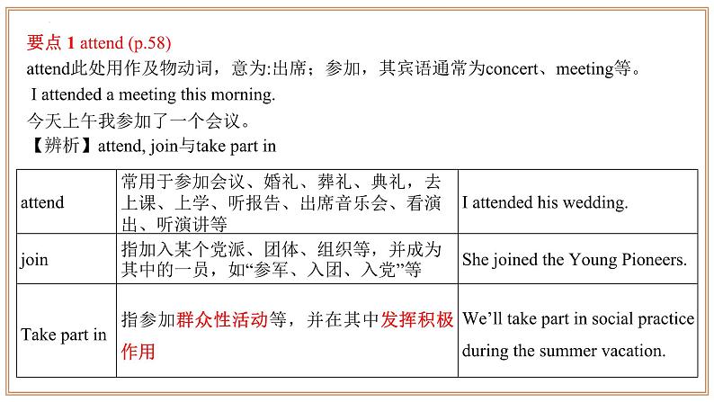 专题02：重点单词02【考点串讲】-2023-2024学年九年级英语上学期期末考点全预测（人教版）课件PPT第2页