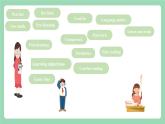 【公開課】人教新目標(biāo)版英語七下Unit1 《Can you play the guitar ？》 SectionA 2d&Grammar focus-3c課件+素材包