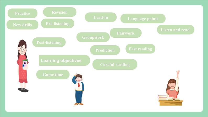 人教新目标版英语七下Unit1 《Can you play the guitar ？》 SectionA (2d-3c )课件(1)第3页