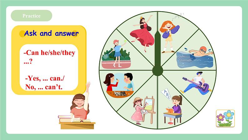 人教新目标版英语七下Unit1 《Can you play the guitar ？》 SectionA (2d-3c )课件(1)第6页