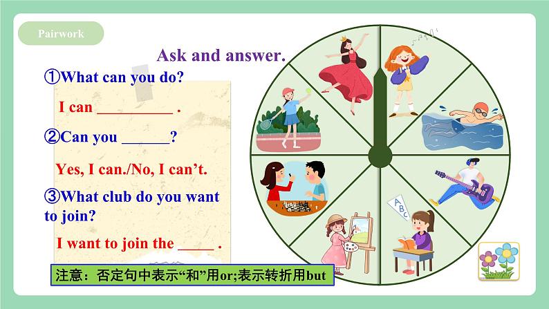 人教新目标版英语七下Unit1 《Can you play the guitar ？》  SectionB(2a-2c)  课件第4页