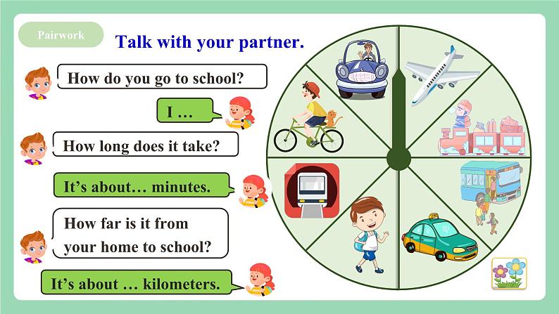 人教新目标版英语七下Unit3 《How do you get to school ？》  SectionB(1a-1e )课件第4页