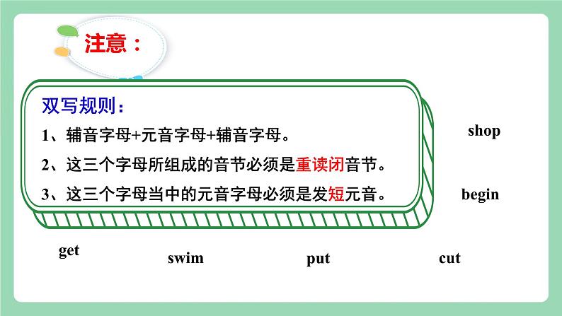 【公开课】人教新目标版英语七下Unit 6 《I’m watching TV.   》 SectionB 1a-1e课件+素材包06