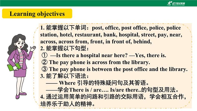 人教新目标版英语七下Unit 8 《Is there a post office near here》  SectionA (1a-2c )课件第2页