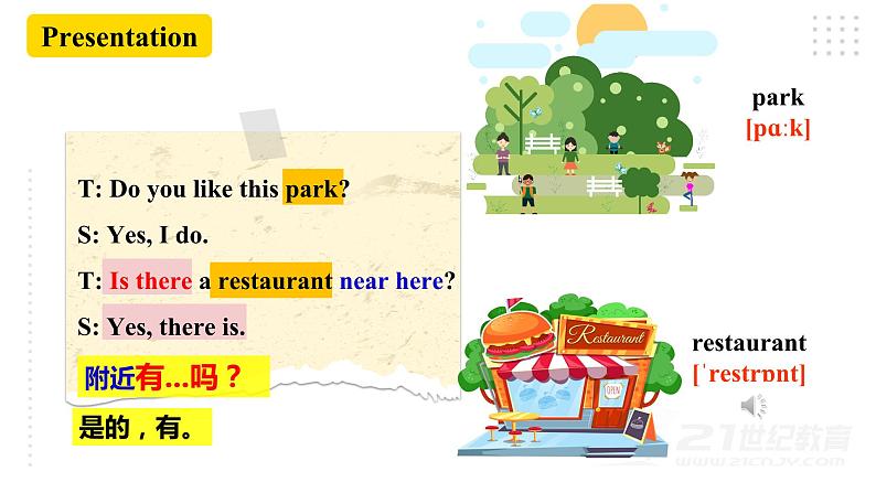 人教新目标版英语七下Unit 8 《Is there a post office near here》  SectionA (1a-2c )课件第6页