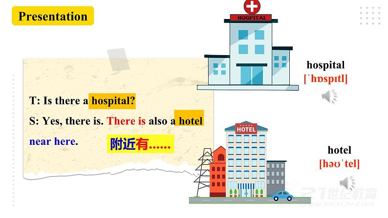 人教新目标版英语七下Unit 8 《Is there a post office near here》  SectionA (1a-2c )课件第7页