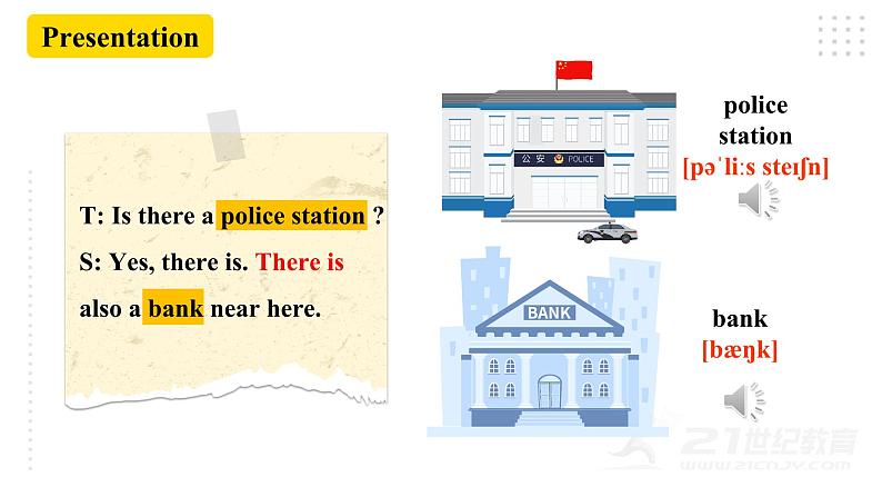 人教新目标版英语七下Unit 8 《Is there a post office near here》  SectionA (1a-2c )课件第8页
