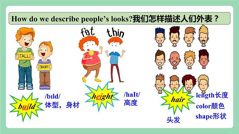 【公开课】人教新目标版英语七下Unit9 《What does he look like？》 SectionA (1a-2c ) 课件+素材包04