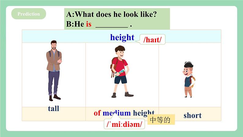 【公开课】人教新目标版英语七下Unit9 《What does he look like？》 SectionA (1a-2c ) 课件+素材包05