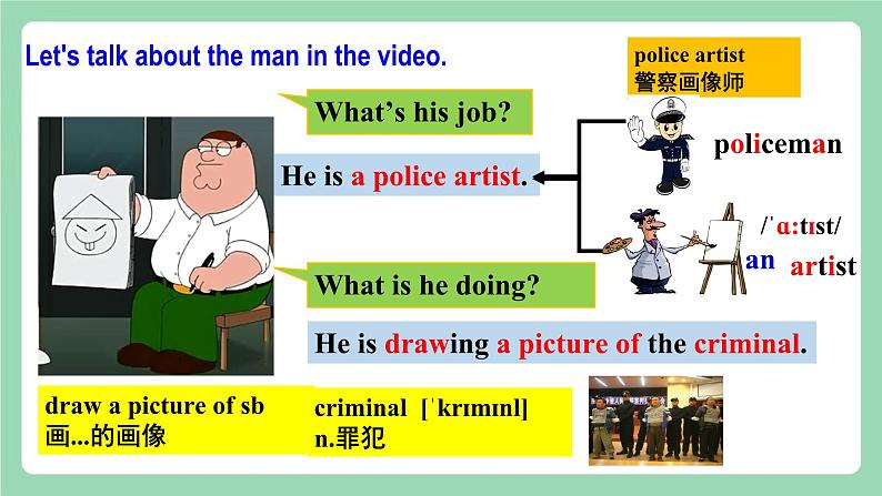 【公开课】人教新目标版英语七下Unit9 《What does he look like？》SectionB 2a-2c 课件+素材包04