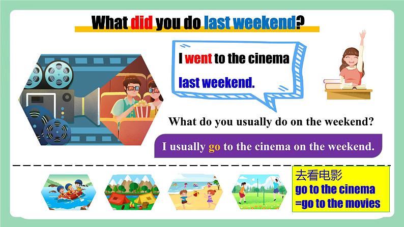 【公开课】人教新目标版英语七下 Unit12《 What did you do last weekend？》SectionA 1a-2c课件+素材包05