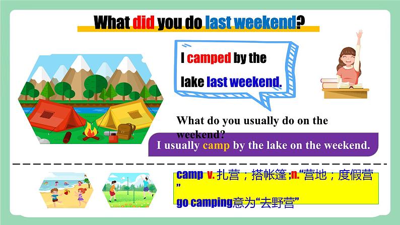 【公开课】人教新目标版英语七下 Unit12《 What did you do last weekend？》SectionA 1a-2c课件+素材包07