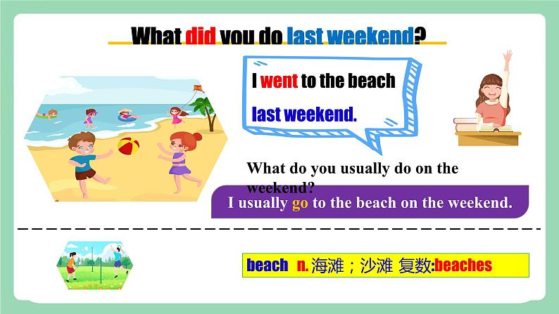 【公开课】人教新目标版英语七下 Unit12《 What did you do last weekend？》SectionA 1a-2c课件+素材包08