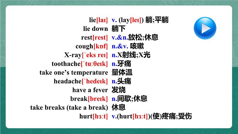 人教新目标八下英语 Unit 1《 What's the matter》Section A 1a-2d 同步课件+音视频04