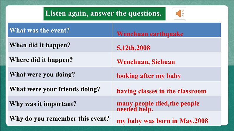 人教新目标八下英语 Unit 5 《What were you doing when the rainstorm came》  Section B 3a-self check 同步课件+音视频08