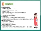 人教新目标八下英语 Unit 7 《What's the highest mountain in the world》 Section A GF-4c 同步课件+