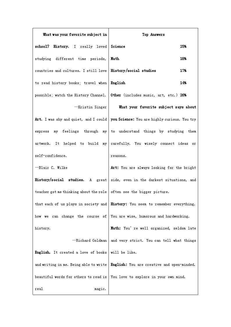 2023年江苏苏州中考英语真题及答案03