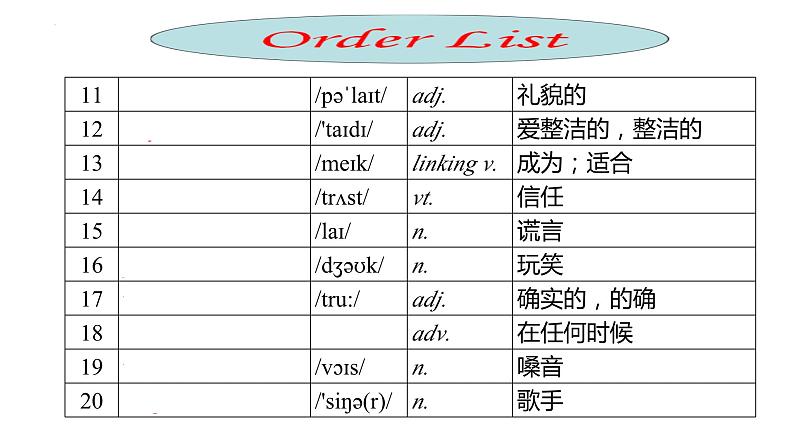 牛津译林版英语八年级上册Unit1+期末复习(P6-10)课件05