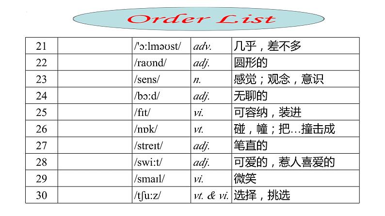 牛津译林版英语八年级上册Unit1+期末复习(P6-10)课件06