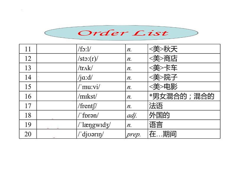 牛津译林版英语八年级上册Unit2期末复习课件第5页