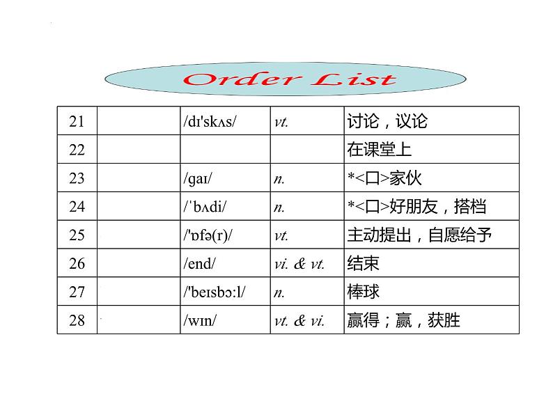 牛津译林版英语八年级上册Unit2期末复习课件第6页