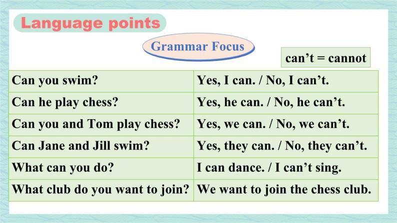 人教版七年级英语下册课件 Unit 1 第3课时（Section A Grammar Focus-3c）03