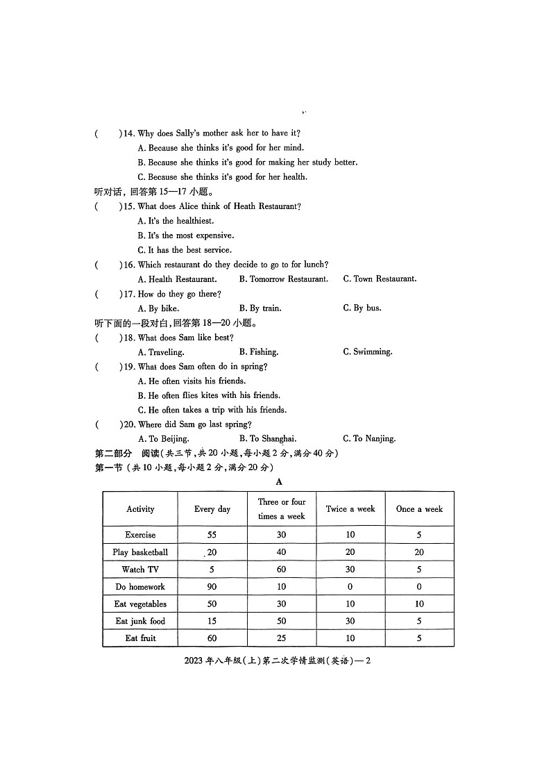 湖南省邵阳市新宁县水庙镇联校2023-2024学年八年级上学期第二次英语试卷月考第2页