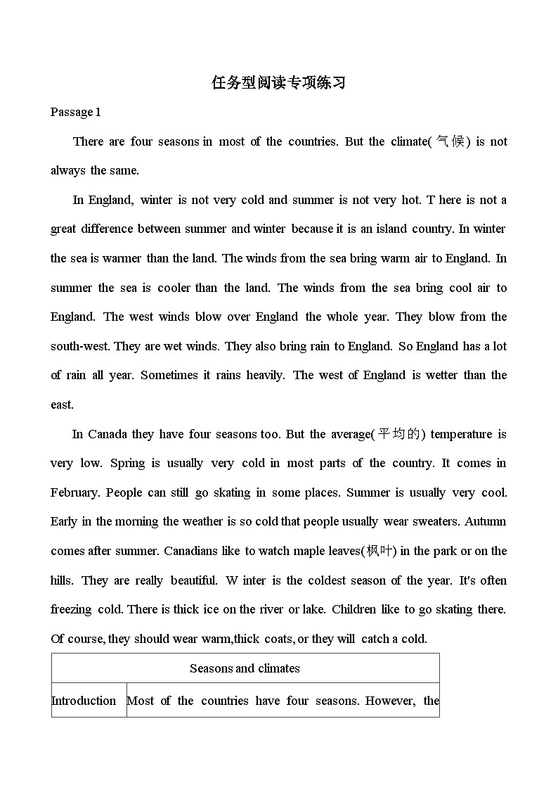 期末专项练习04 任务型阅读八年级上册译林版英语带答案01