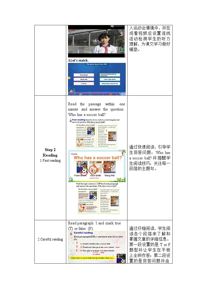 Unit 5 Do you have a soccer ball？Section B 2a-2c  教案02