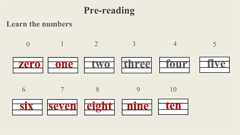 2023-2024学年英语冀教版七年级上册 Unit 1 Lesson 6 课件（七上）03