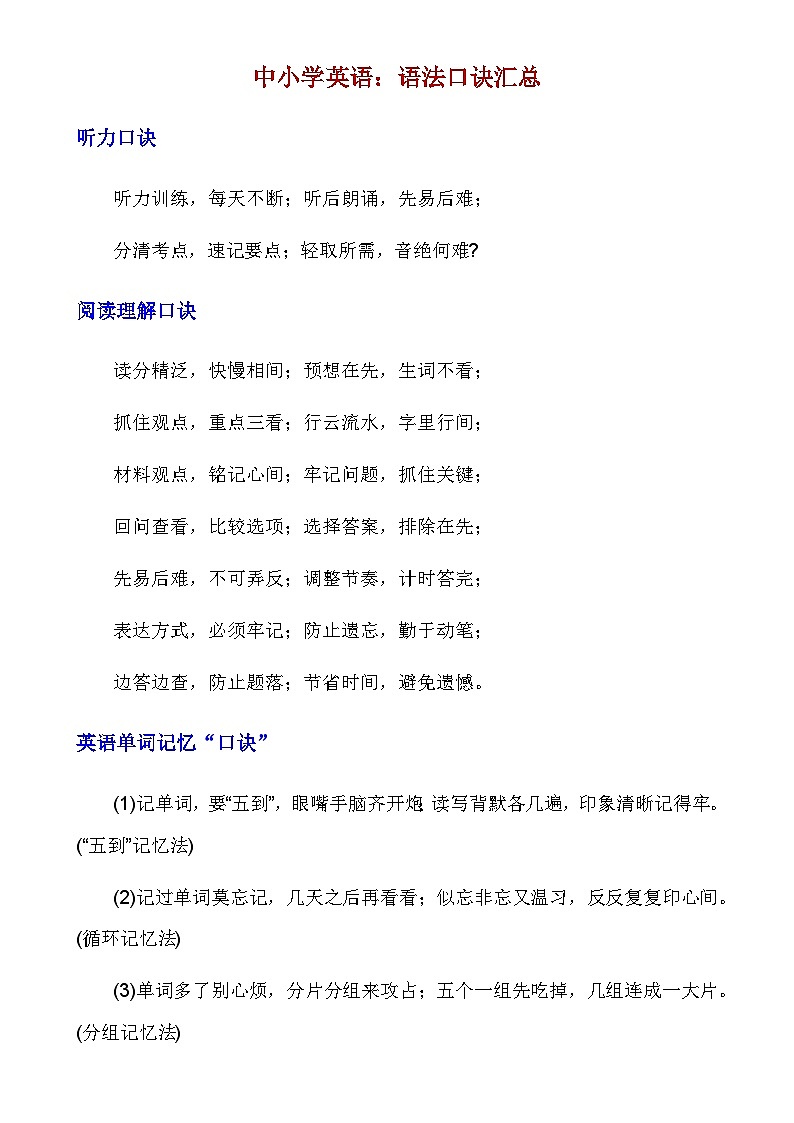 【全套精品学案】中考英语人教版九年级下册期末复习_中小学英语语法口诀汇总第1页