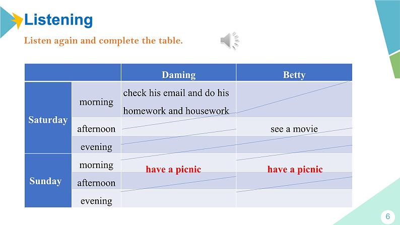 Unit 1 What are you going to do at the weekend（课件）第6页