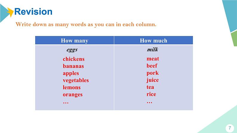 外研版七年级英语下册课件 module 5 Unit 3 Language in use（课件）07