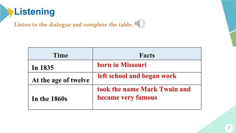 外研版七年级英语下册课件 module 9 Unit 1 He left school and began work at the age of twelve07