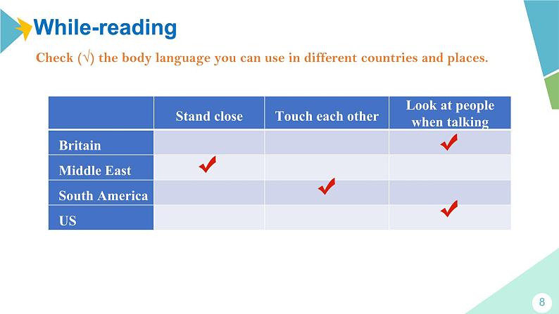 外研版七年级英语下册课件 module 11 Unit 2 Here are some ways to welcome them08