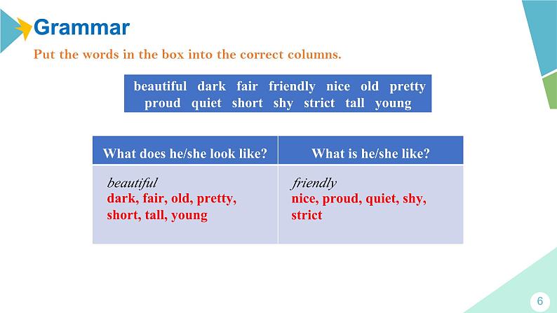 外研版八年级英语下册 Module1 Unit 3 Language in use（课件）06