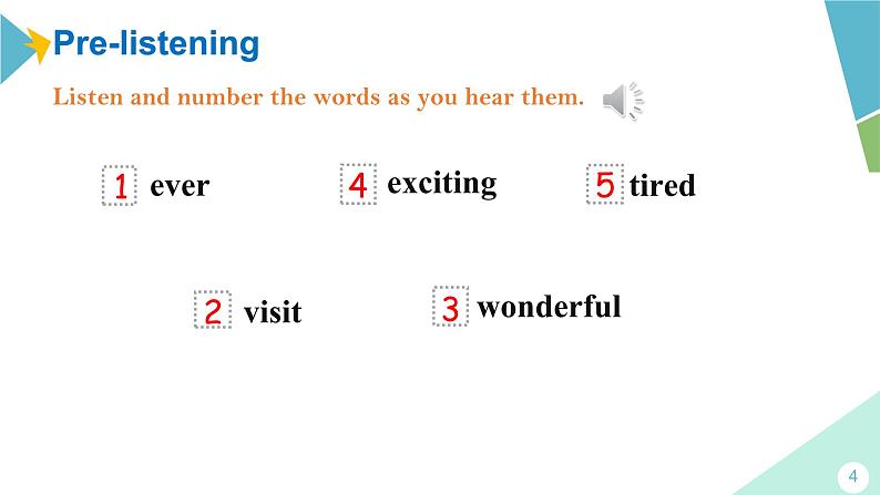 外研版八年级英语下册 Module2 Unit 1 I’ve also entered lots of speaking competitions.（课件）04