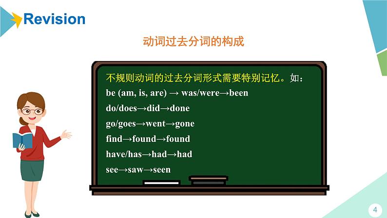 外研版八年级英语下册 Module2 Unit 3 Language in use（课件）04