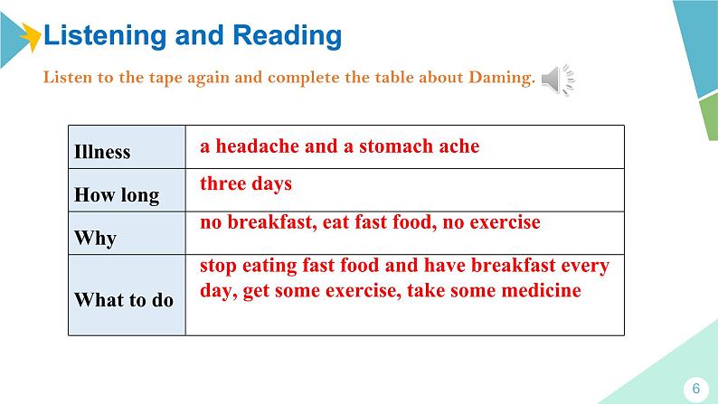 外研版八年级英语下册 Module4 Unit 1 I haven’t done much exercise since I got my computer.（课件）06