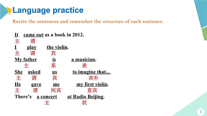 Unit 3 Language in use（课件）第3页