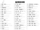 Unit+8+复习课件2023-2024学年人教版八年级英语上册