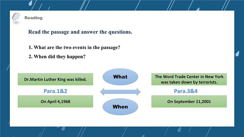 【核心素养目标】人教版初中英语八年级下册 Unit5 What were you doing when the rainstorm came？Section B 2a-2e教案+课件06