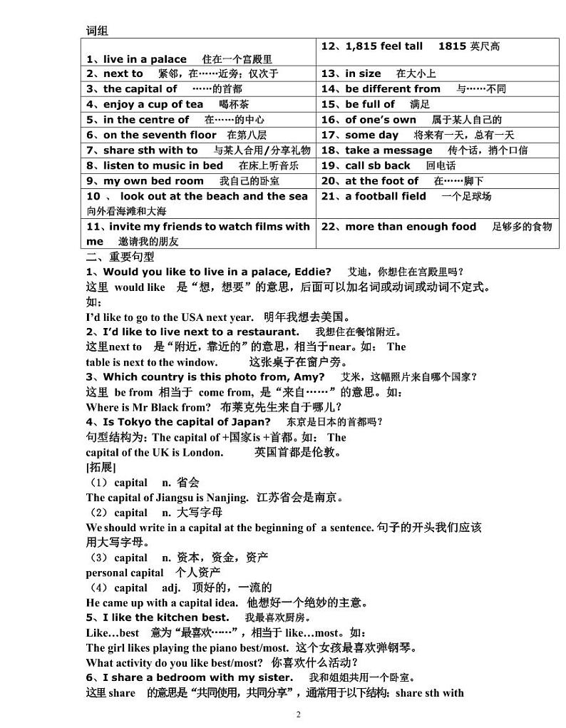 译林版英语七年级下册各单元知识点及考点精炼02